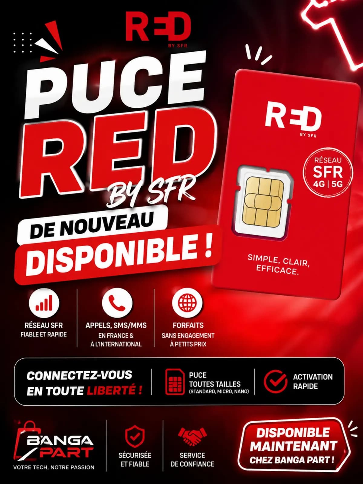 Photo de l'annonce : Carte sim Red by sfr réunion — Mamoudzou (Autres)